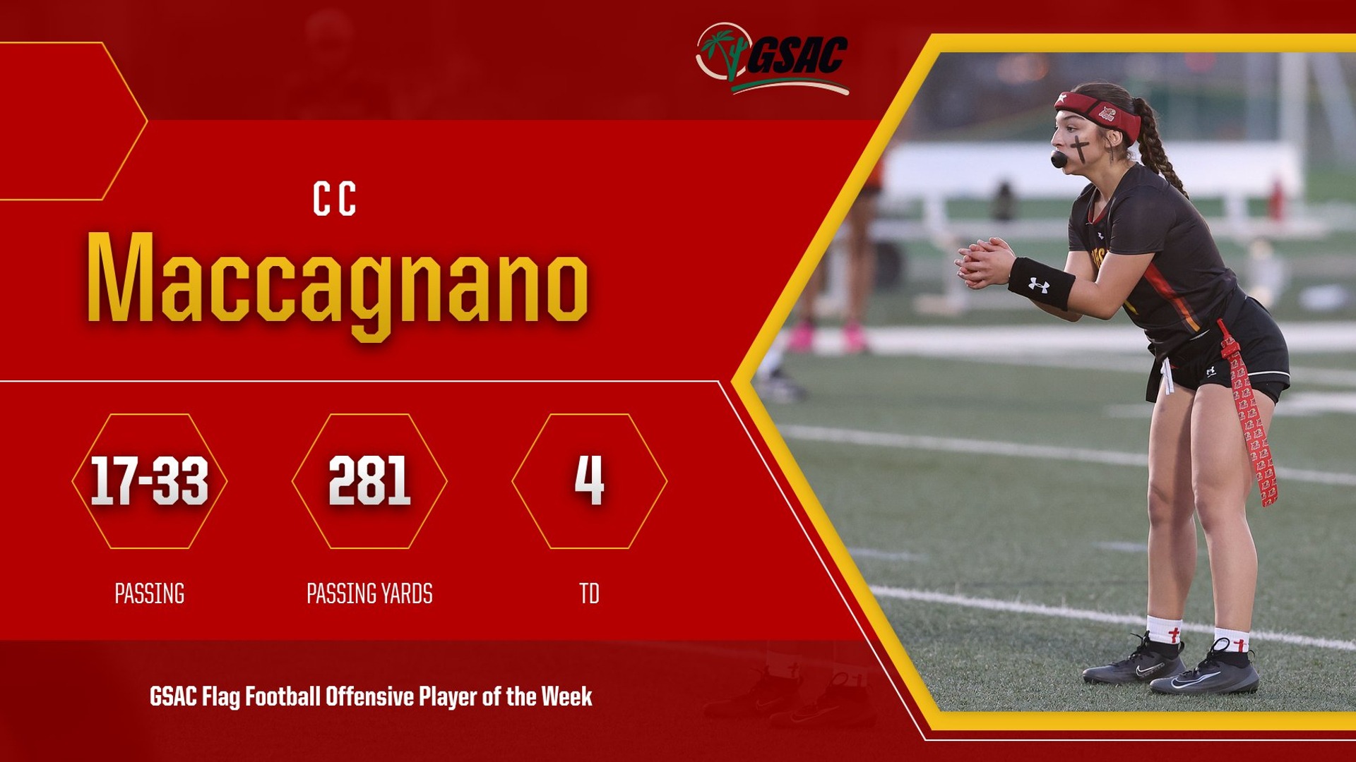 Maccagnano GSAC POW 2