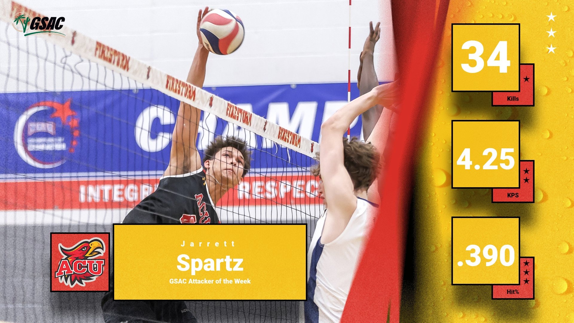 Spartz GSAC Attacker of the Week