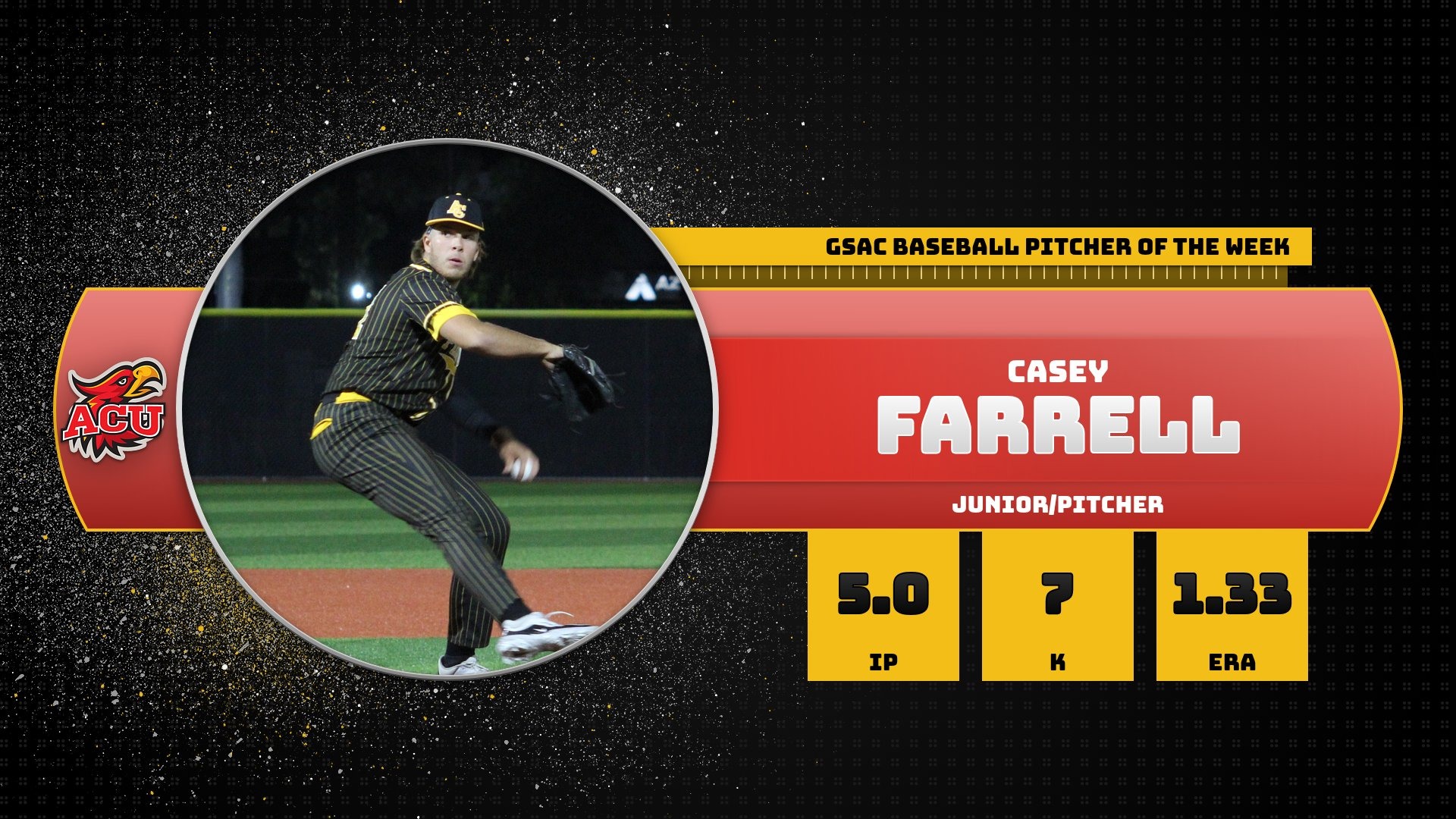 Farrell Named GSAC Baseball Pitcher of the Week