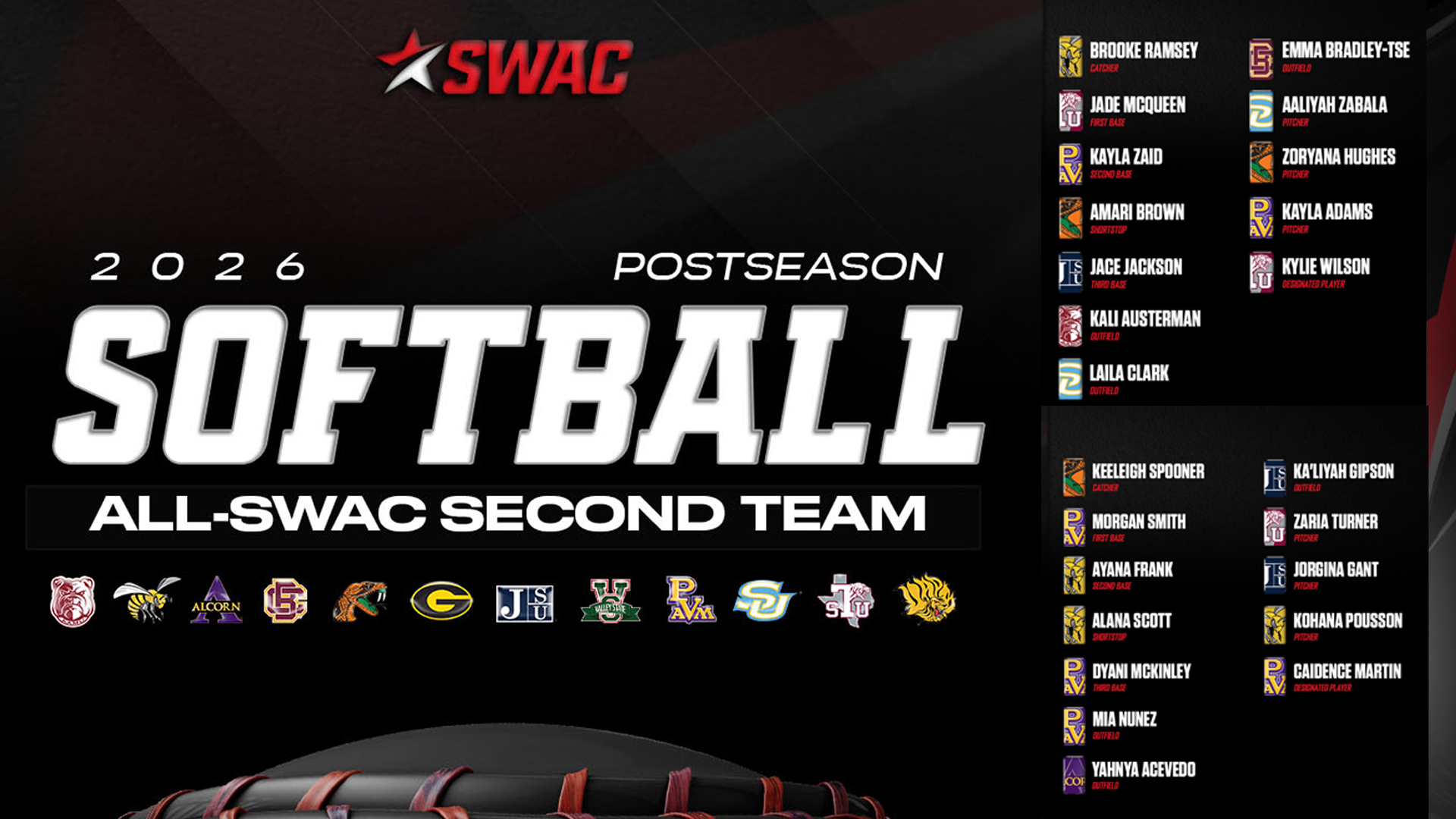 2026 All SWAC SB team
