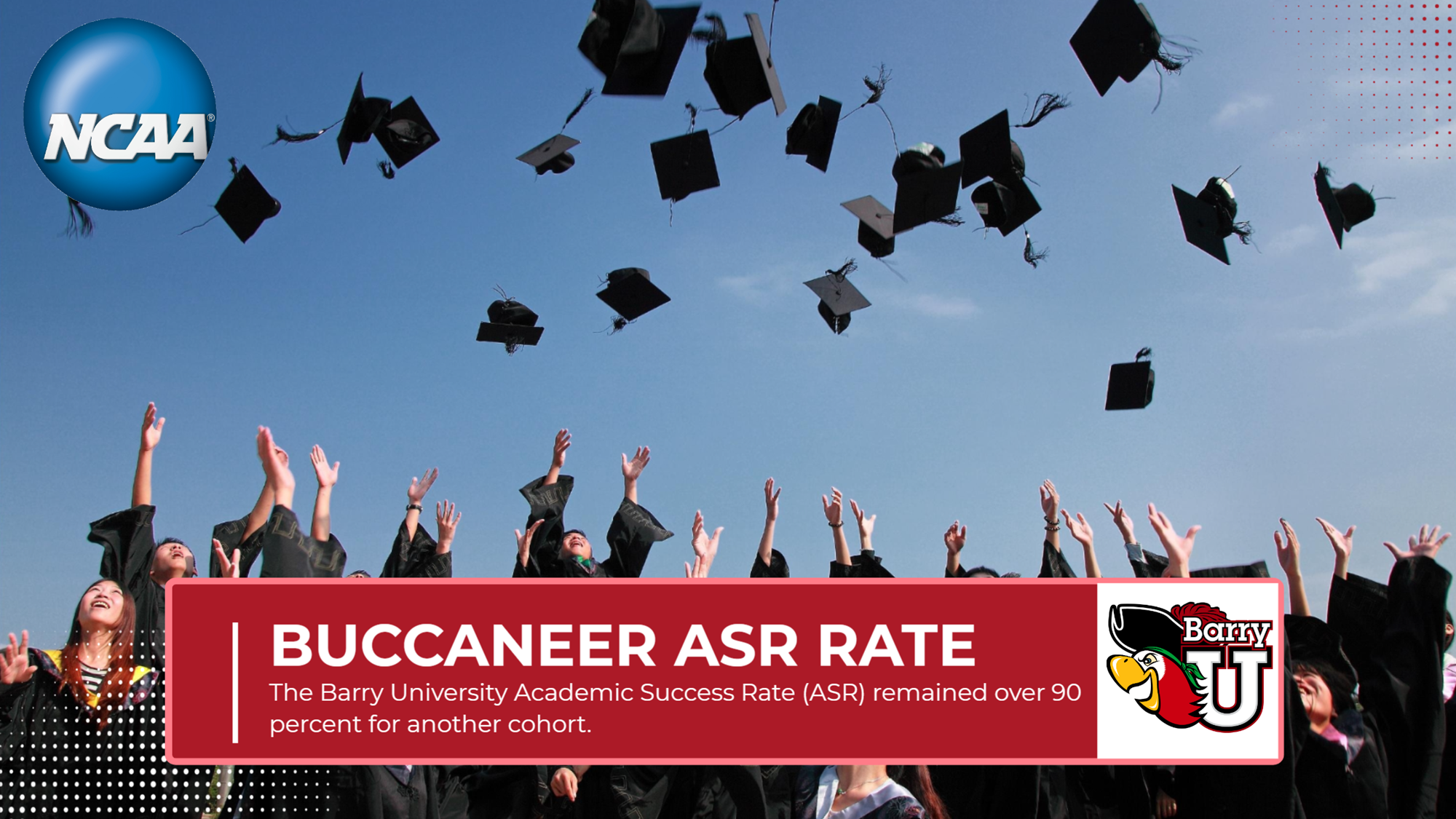 2021 ASR Report