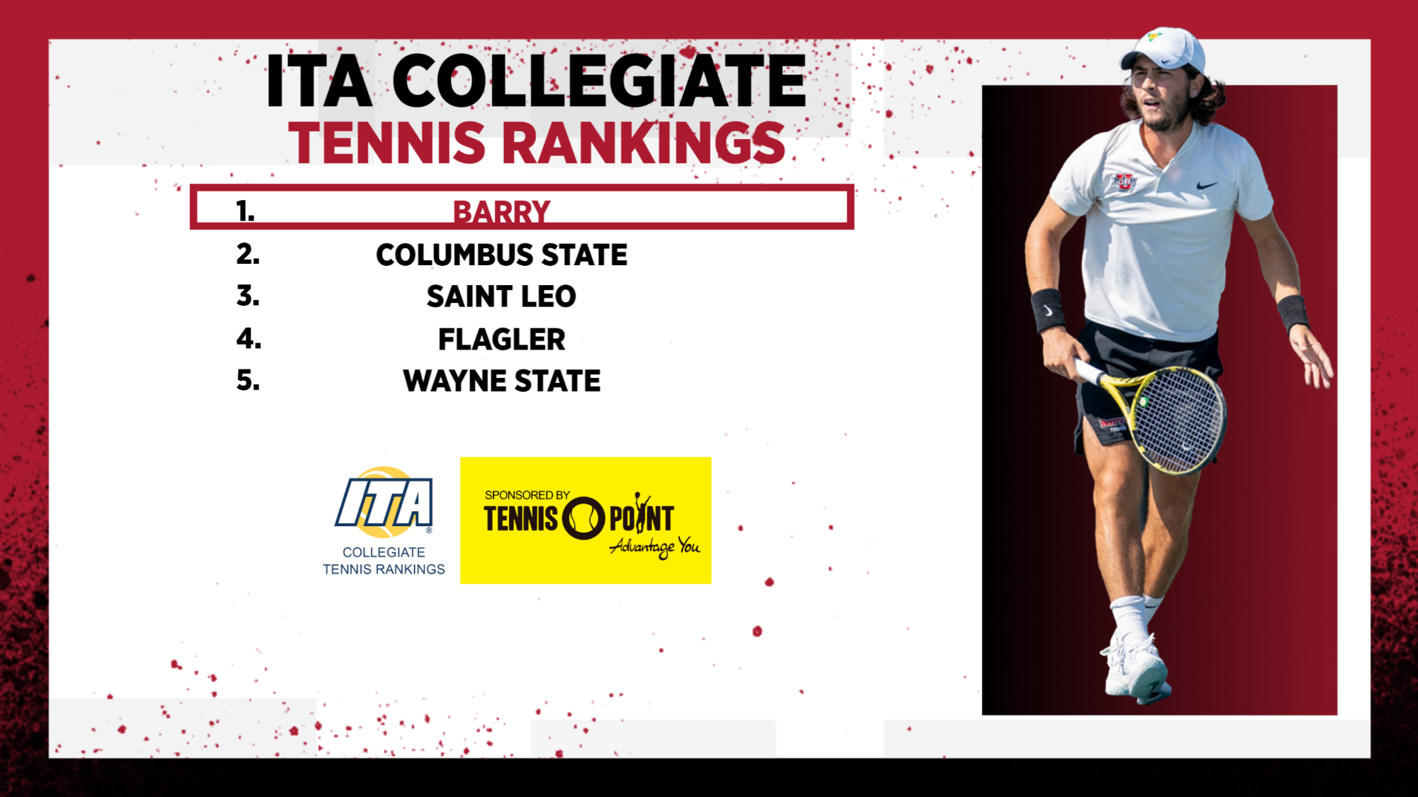 Men's Tennis Ranked 1 In The ITA Collegiate College Rankings Barry