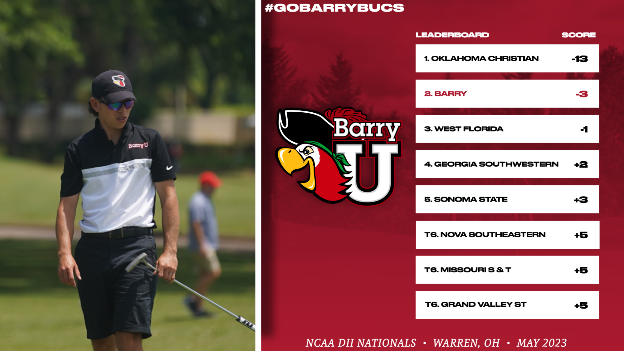 Men's Golf Climbs To Second Place After Round 2 At NCAA Nationals