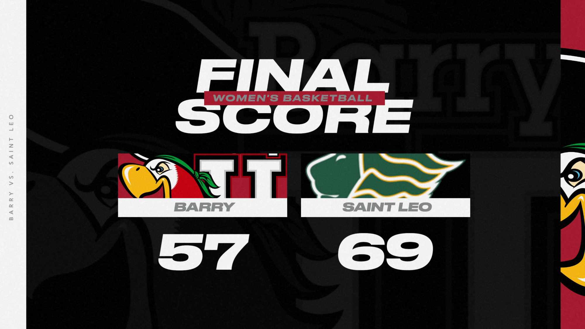 Women's Basketball Falls To Saint Leo On The Road Barry University
