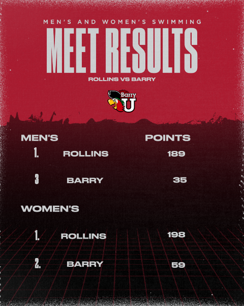 Rollins vs Barry 2025 home