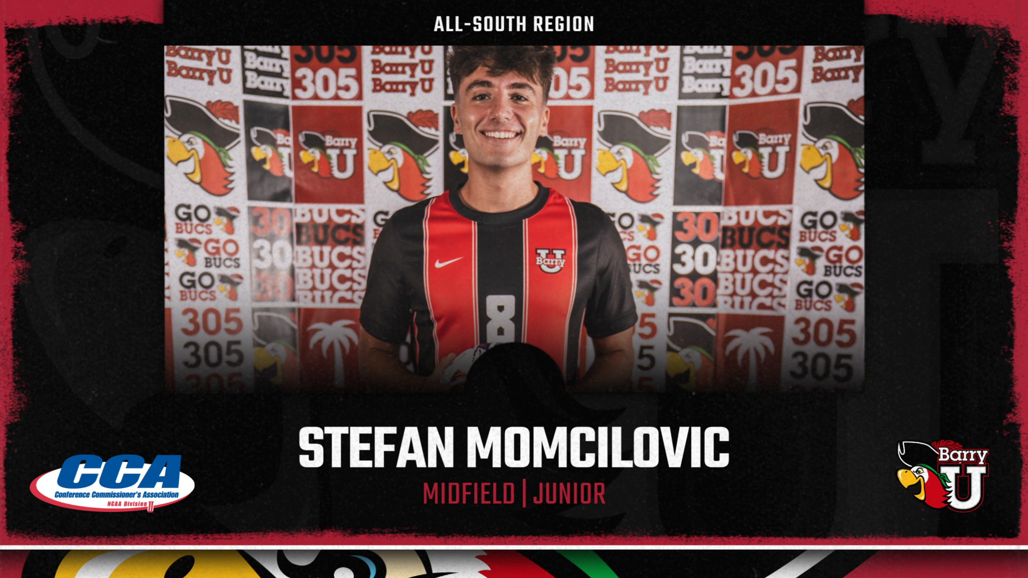 Momcilovic named All-South Region
