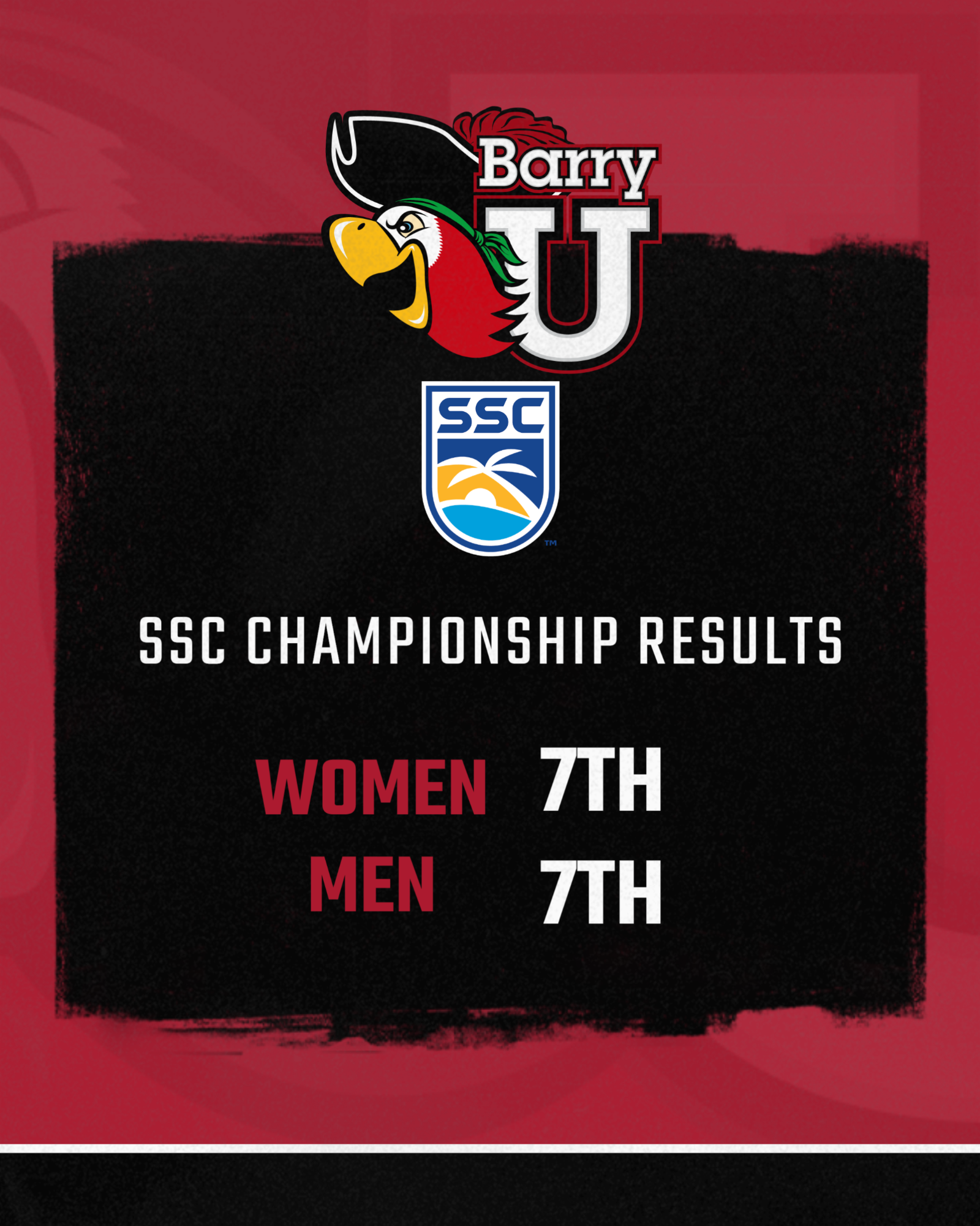 Barry Swimming Places 12th At NCAA Championships Barry University Athletics