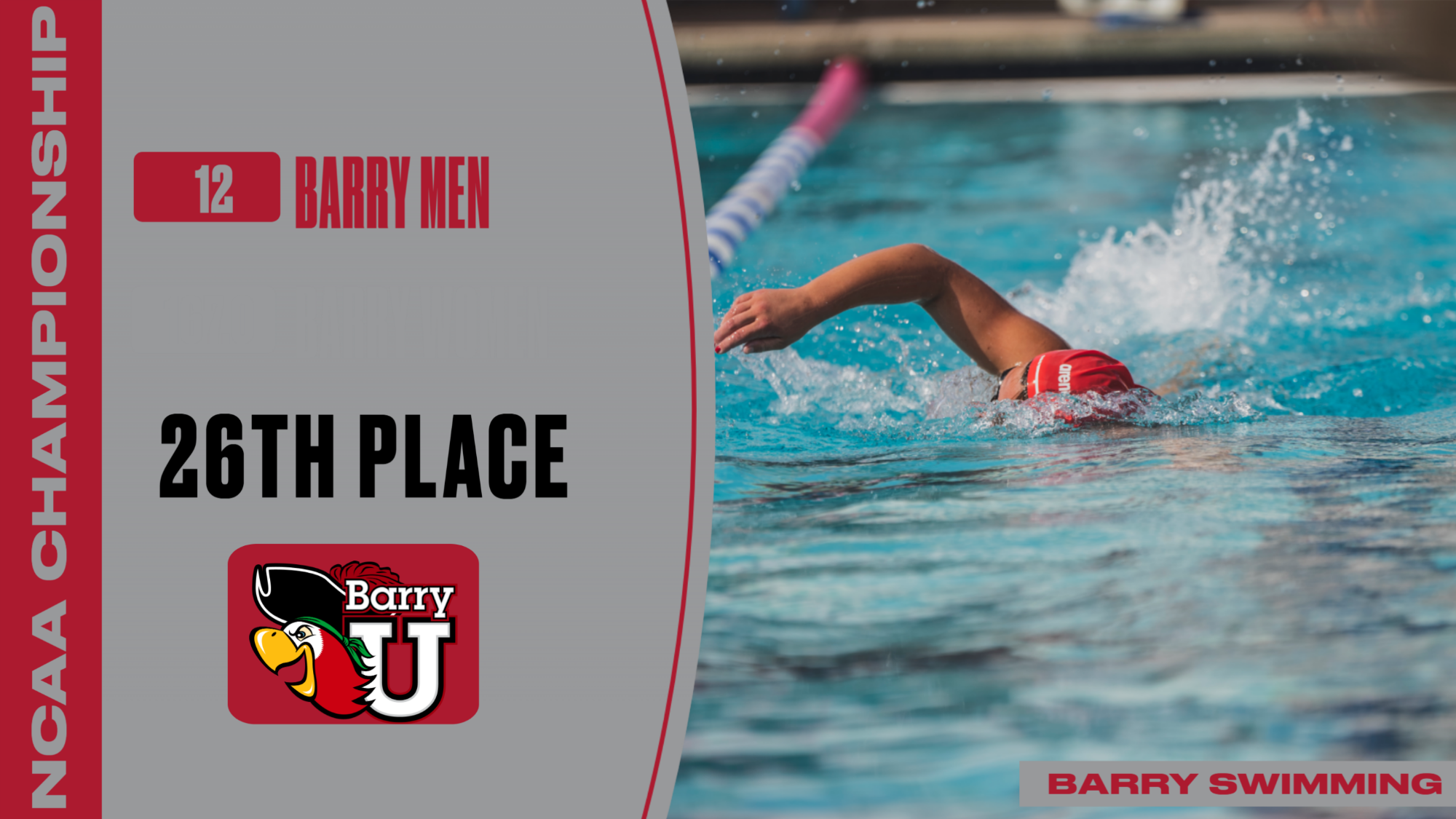Barry Swimming Finish First Two Days at NCAA Championships Barry University Athletics