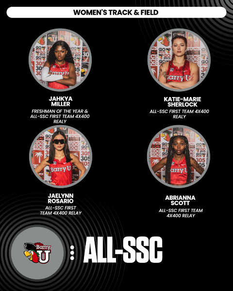 Track and Field All-SSC Home