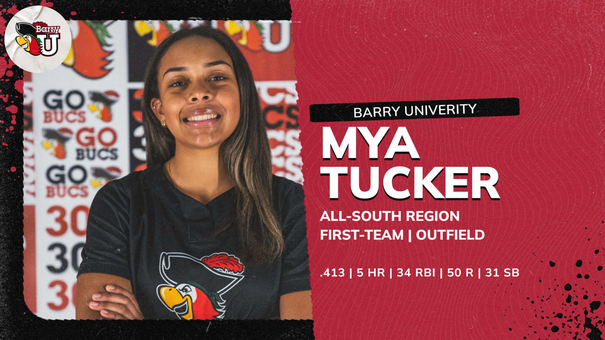 Tucker Named 1st-Team All-Region