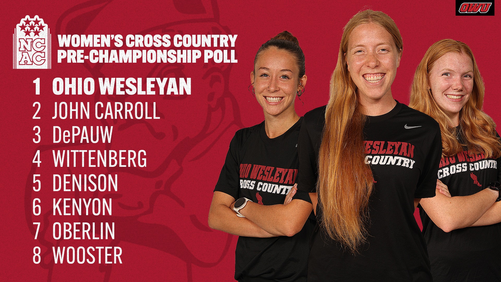 WXC_NCACPreChampionshipPoll_2025