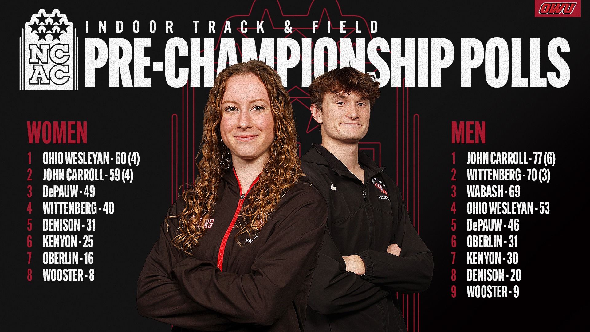 T&F_NCACIndoorPre-ChampionshipPolls_2026