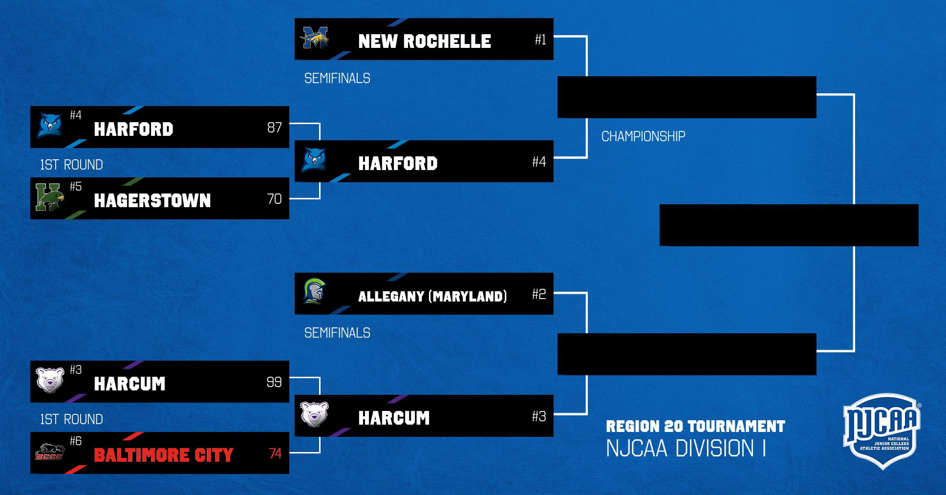 MBB Bracket