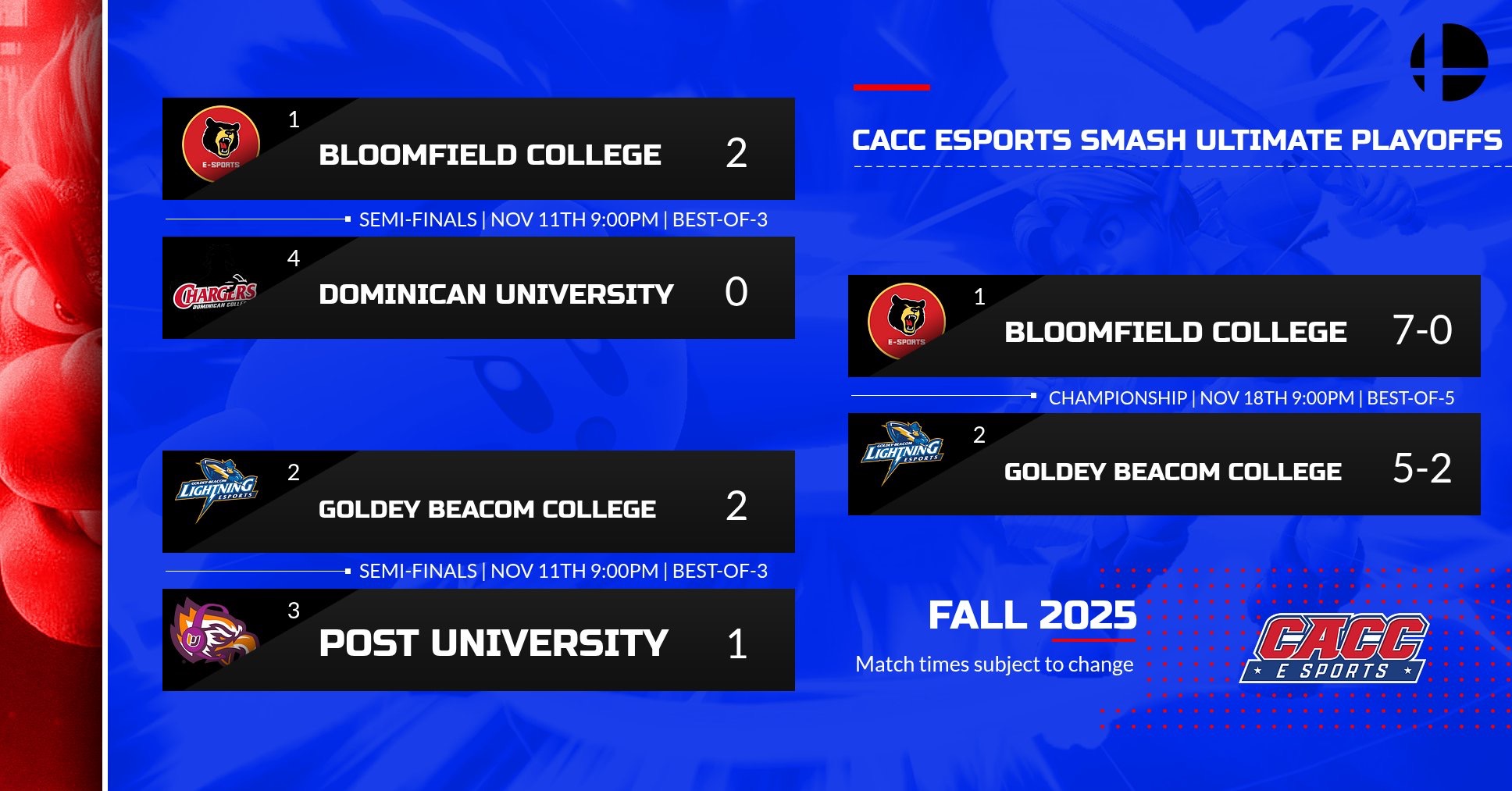 CACC Smash Final banner graphic
