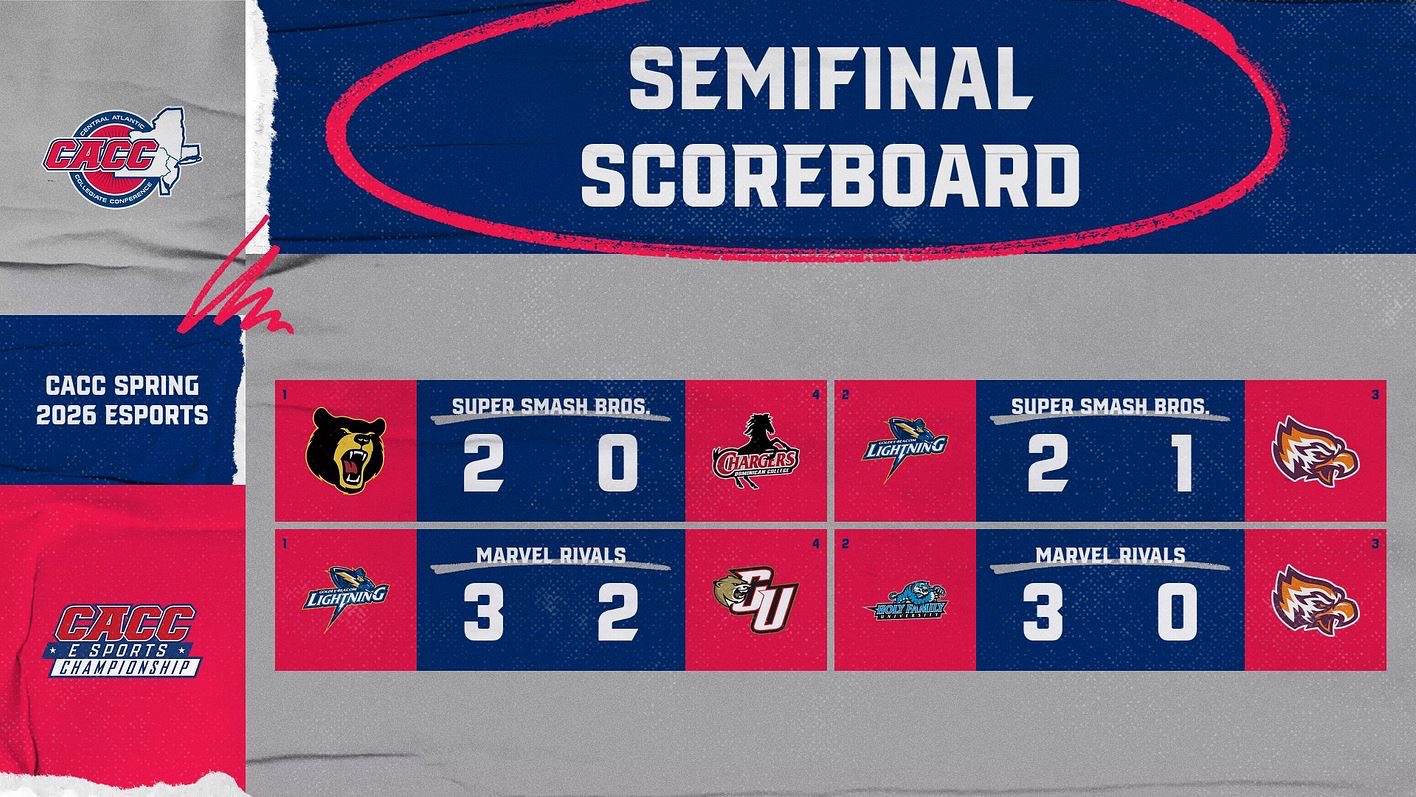 CACC Semifinal in E-Sports Spring 2026 Banner