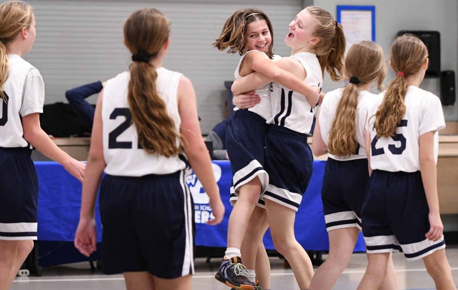 Panthers Announce Girls Basketball Camp, Grades 58 Bethlehem
