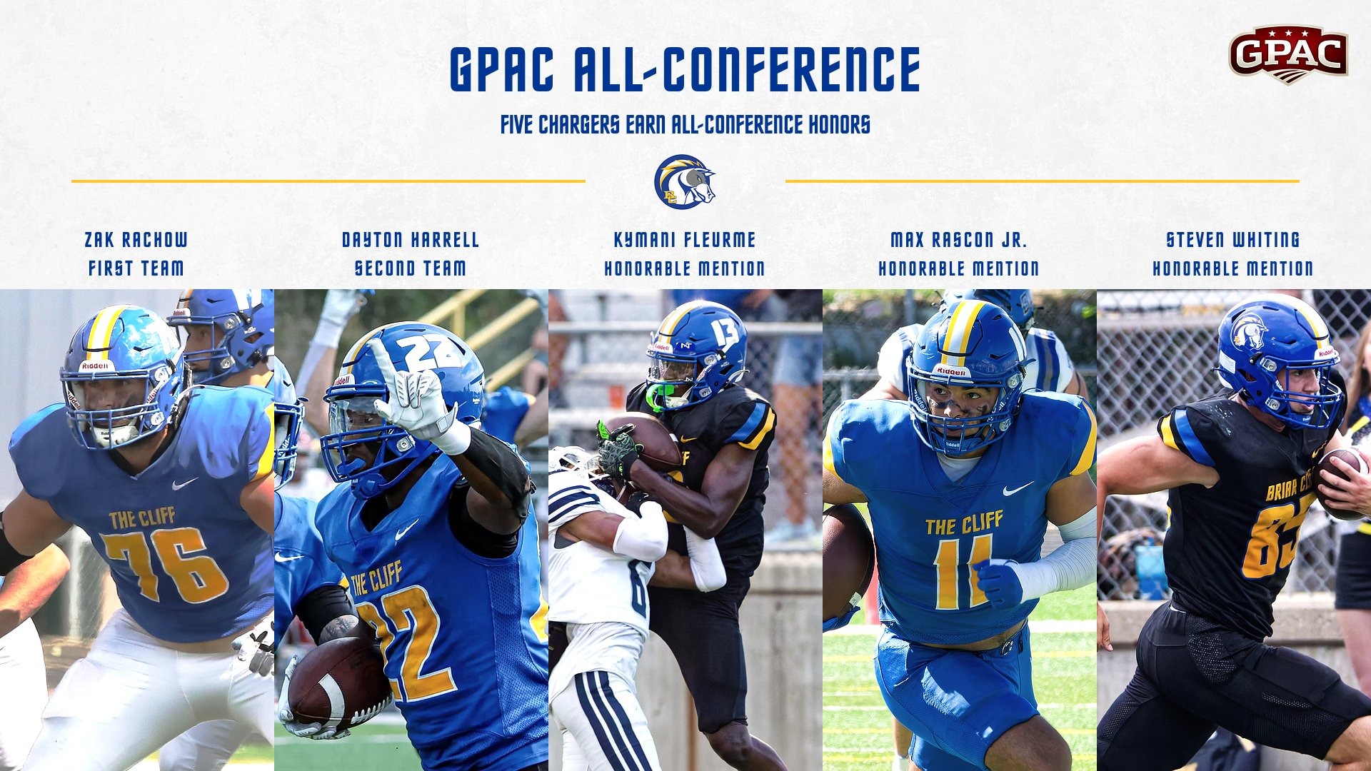 Football All-GPAC 2025