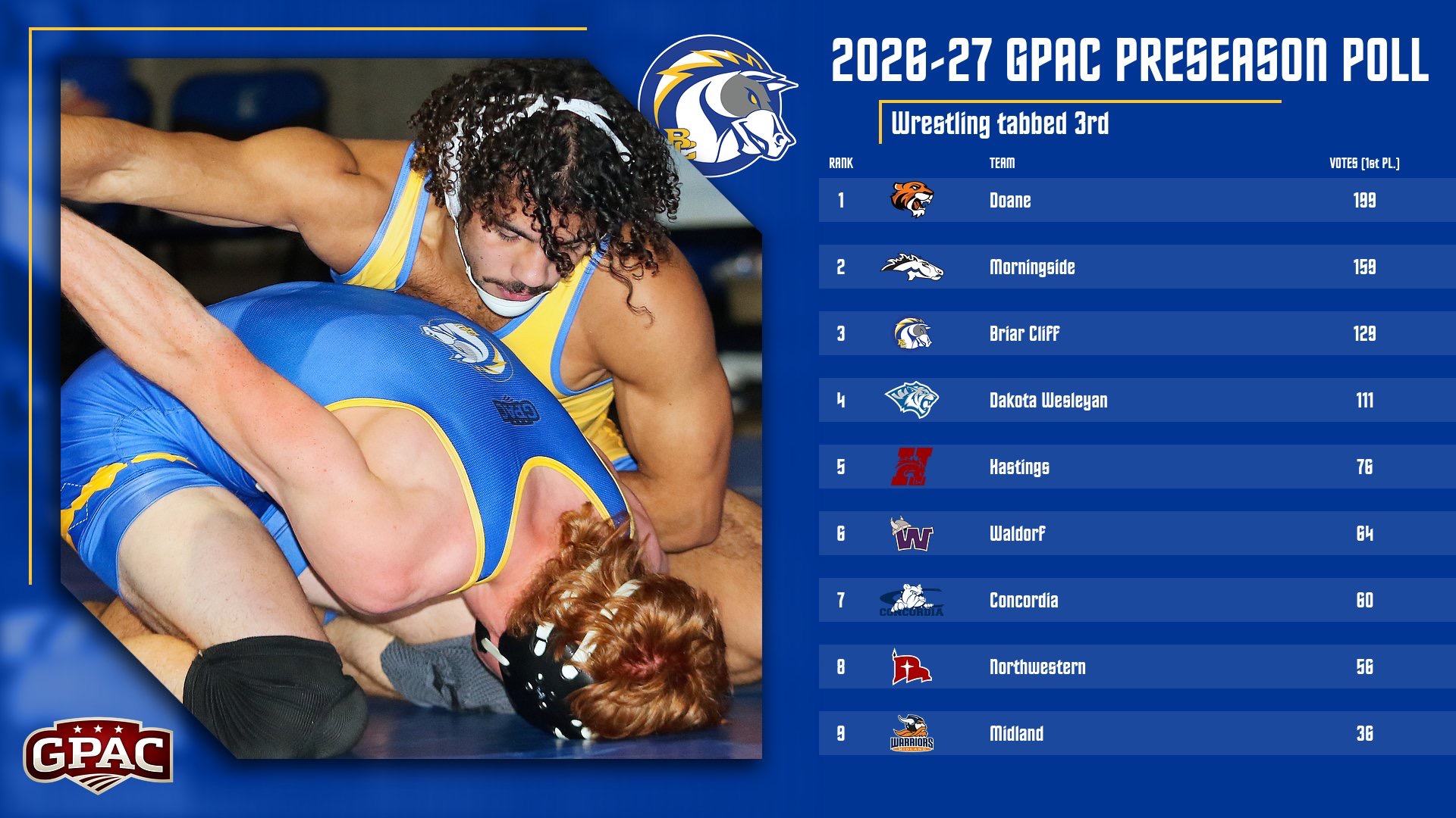 Wrestling 26-27