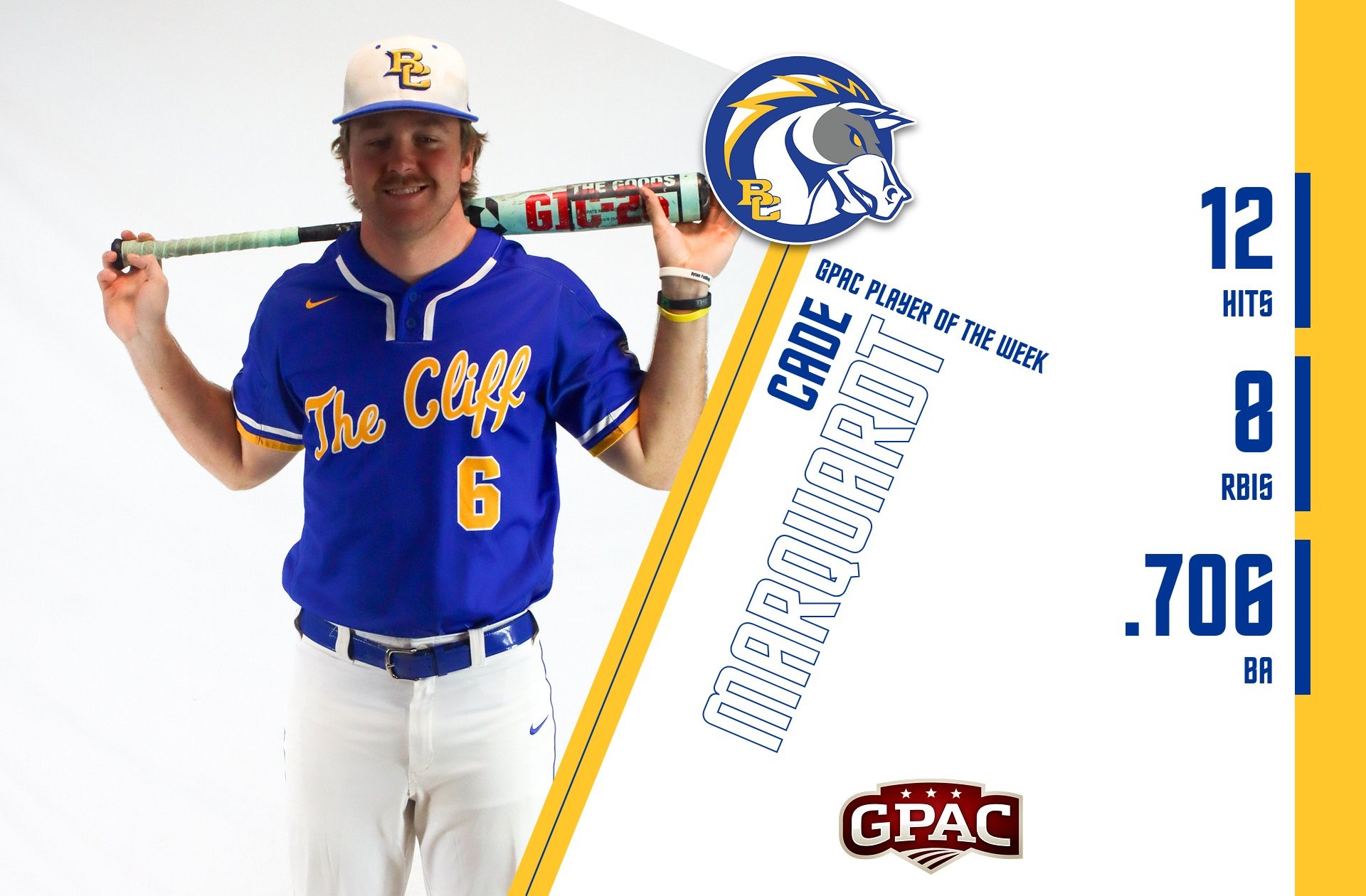 Marquardt Week 7 GPAC Player of the week