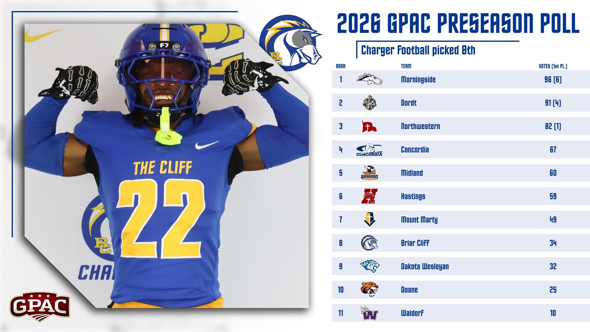 FB 2026 preseason