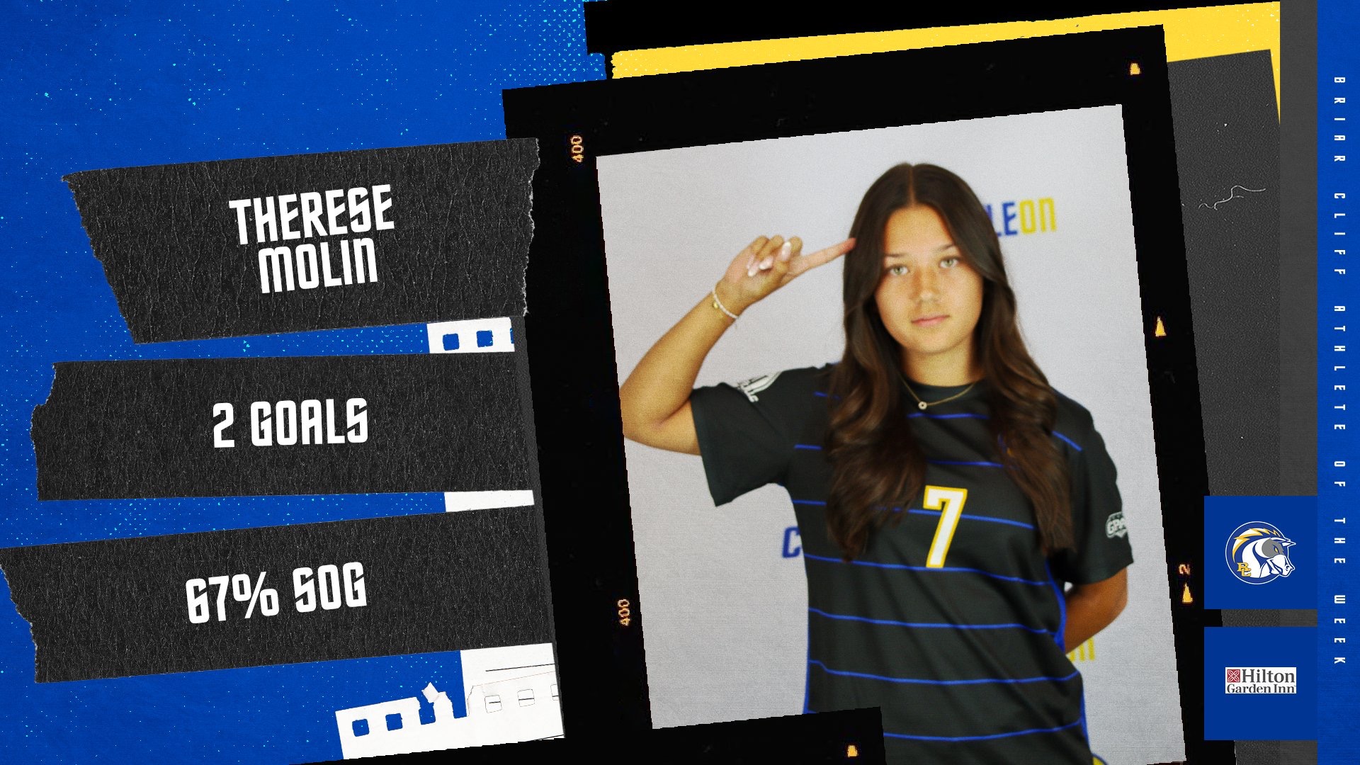 Molin AOTW