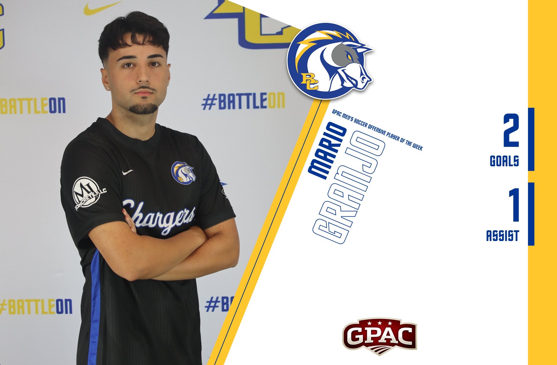 GRANJO GPAC AOTW