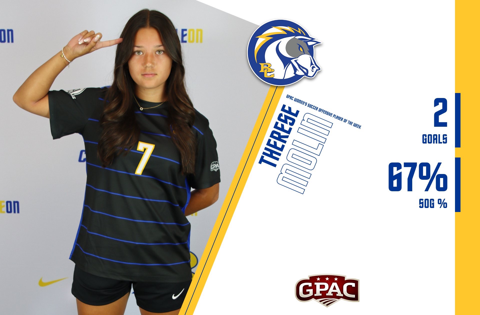 MOLIN GPAC AOTW