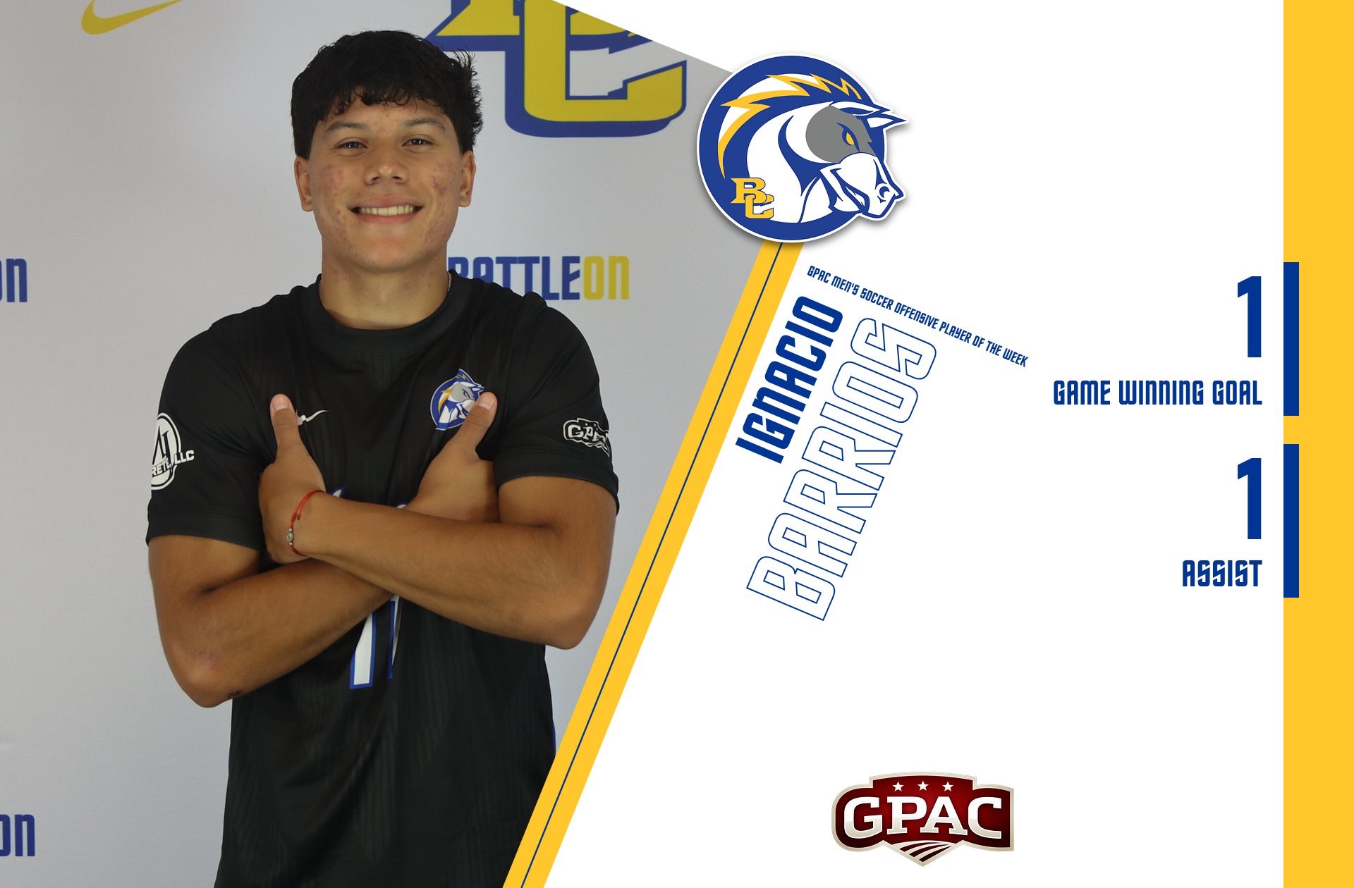 GPAC AOTW