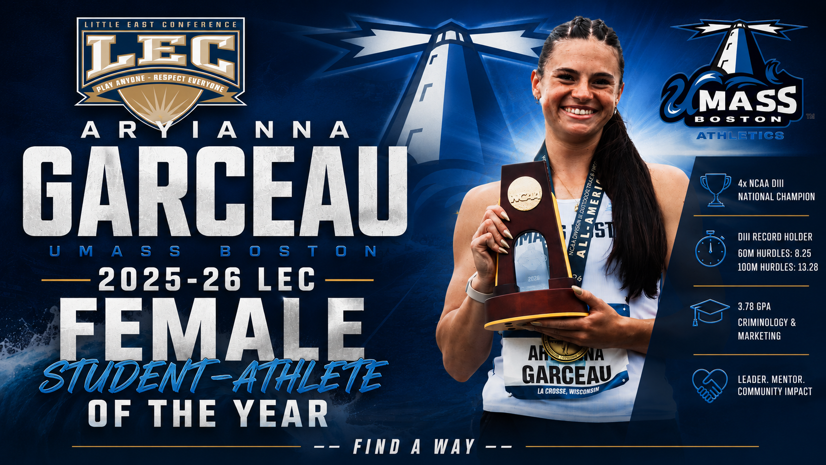 Garceau LEC Student Athlete of the Year Cover