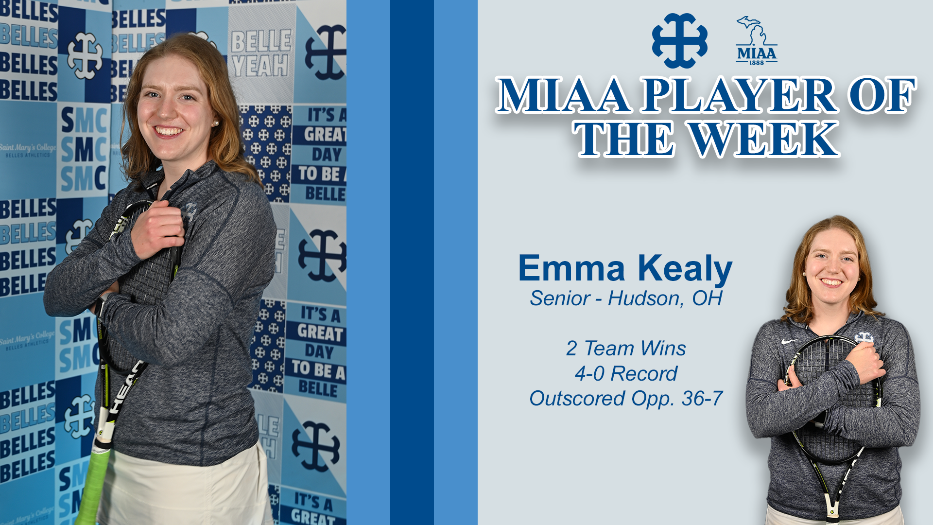 Kealy MIAA AOTW