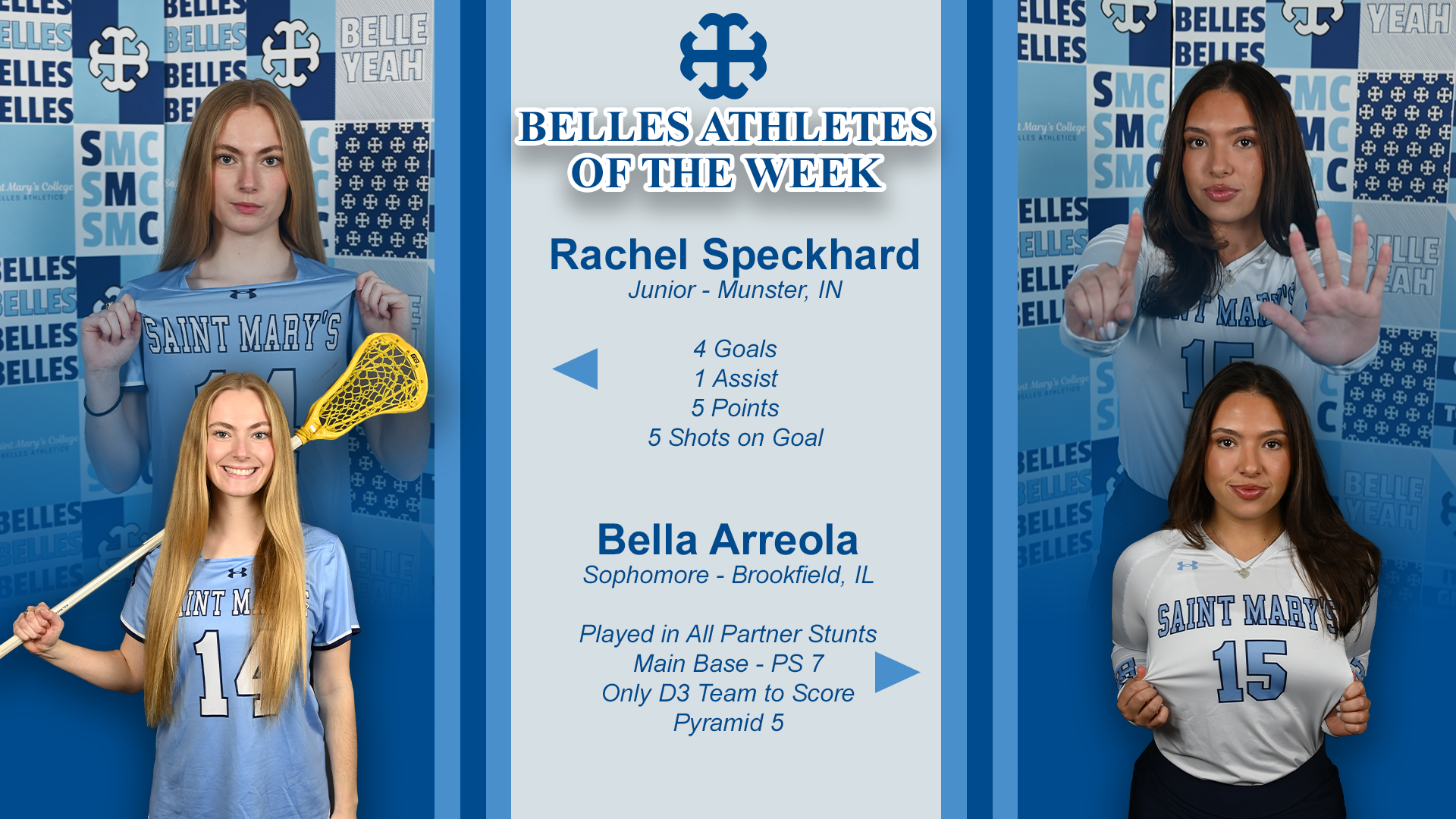 speckhard/arreola aotw