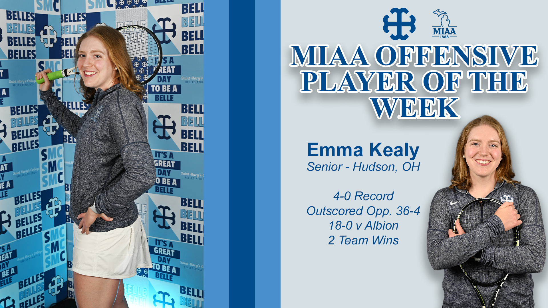 Kealy MIAA AOTW