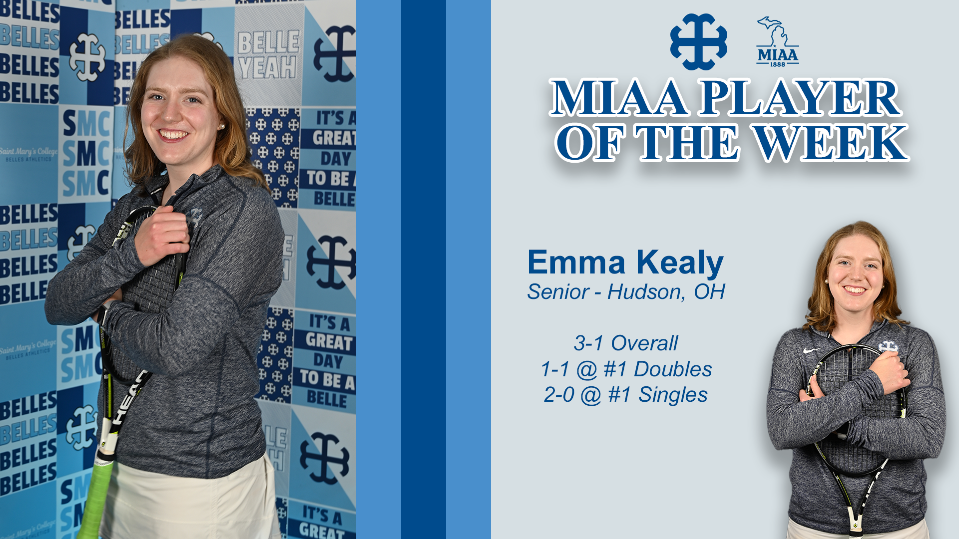 0420-Kealy MIAA AOTW