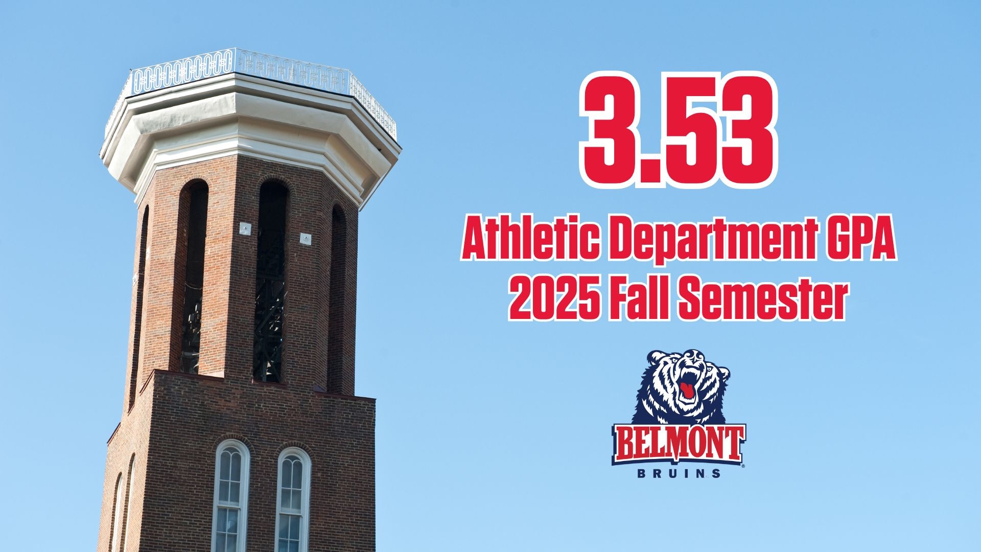 Fall 2025 Department GPA