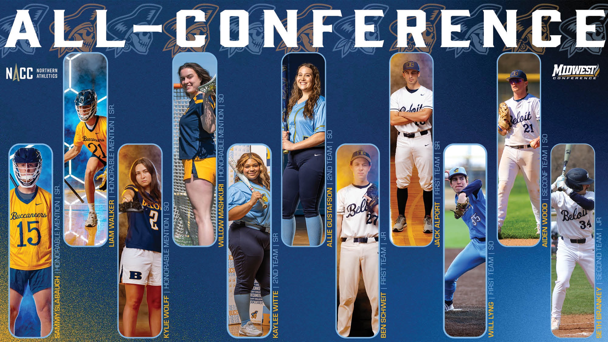 Spring All-Conference