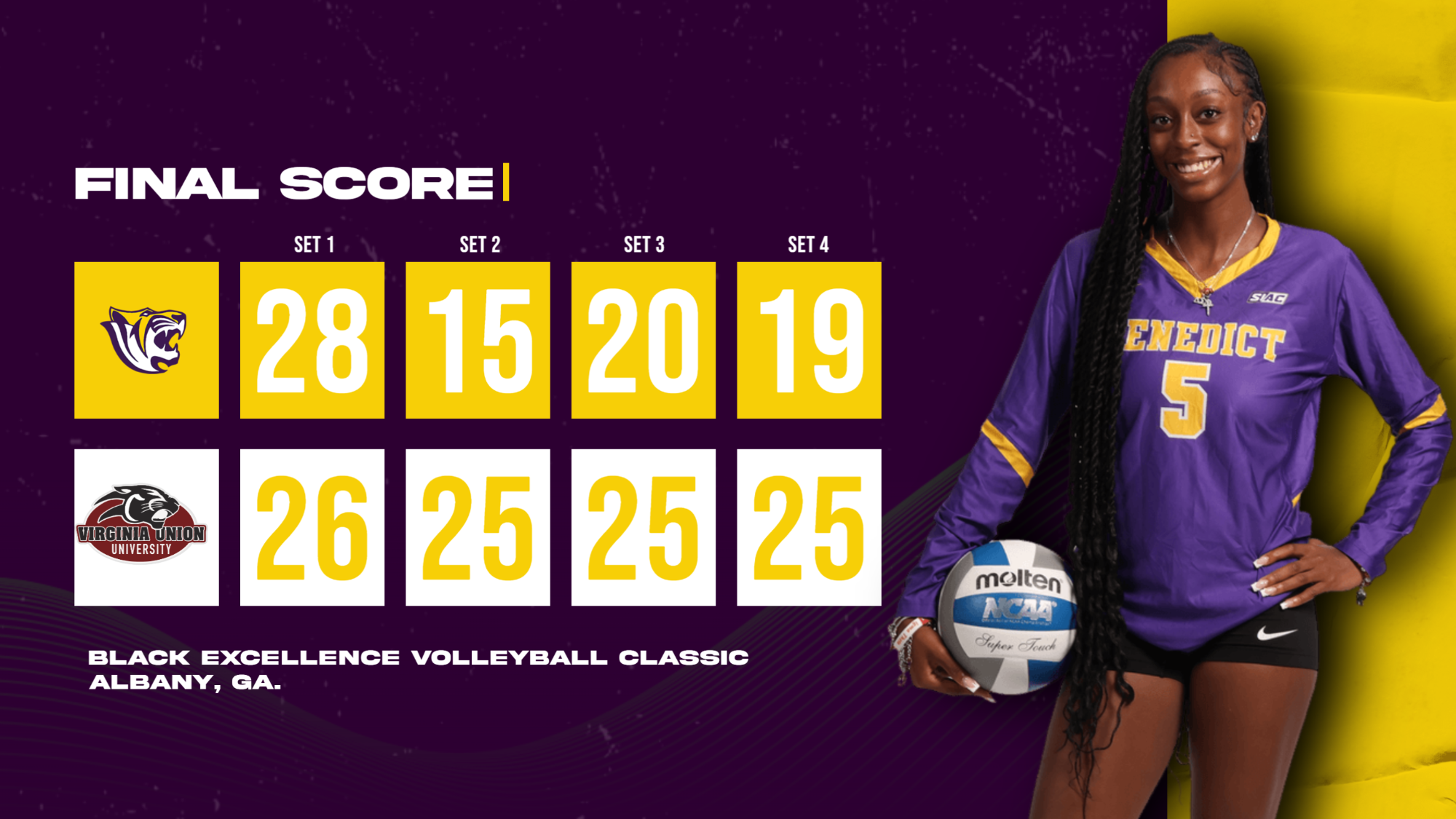 VB score graphic vs VUU