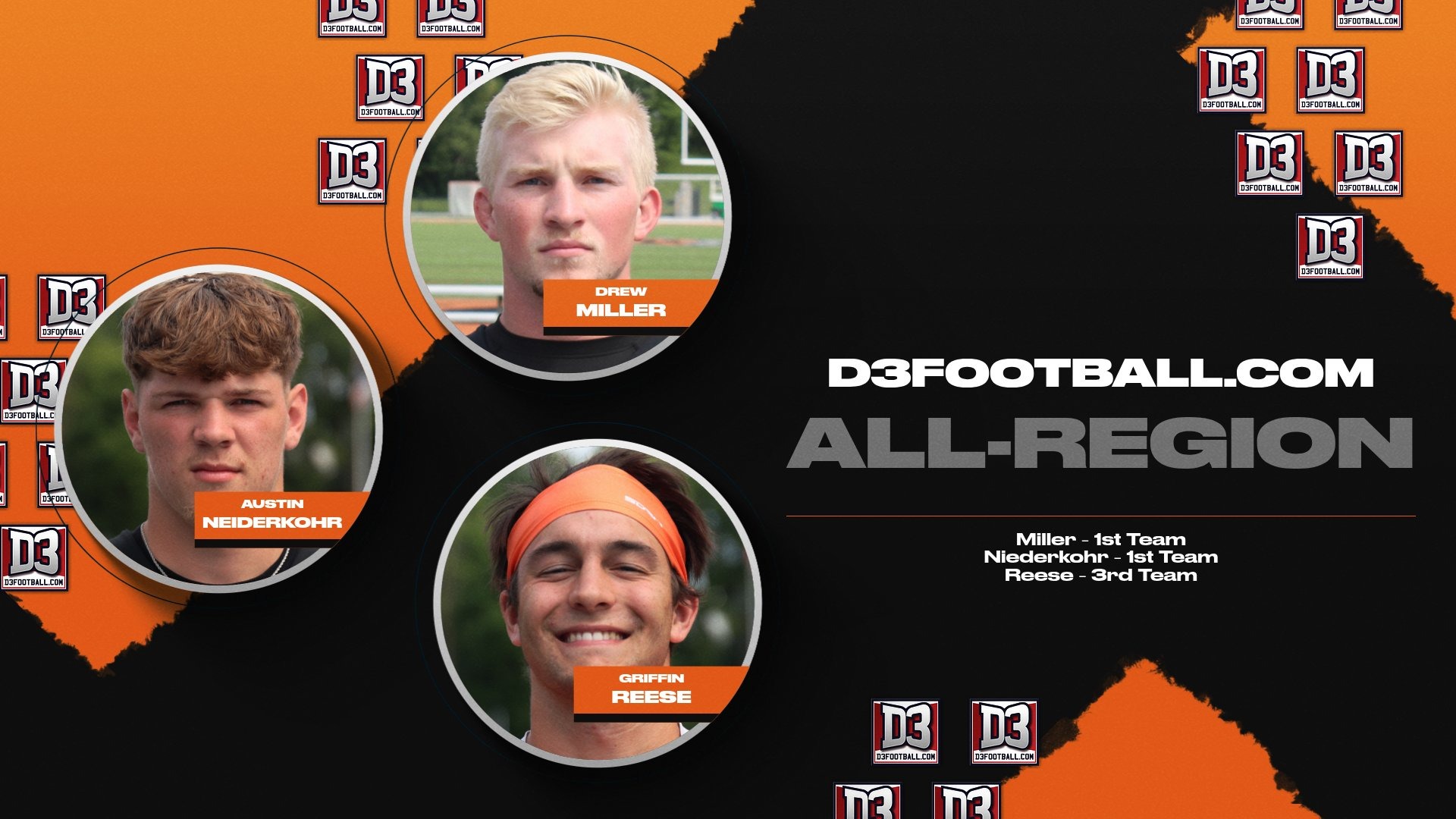 D3Football_2025_All_Region