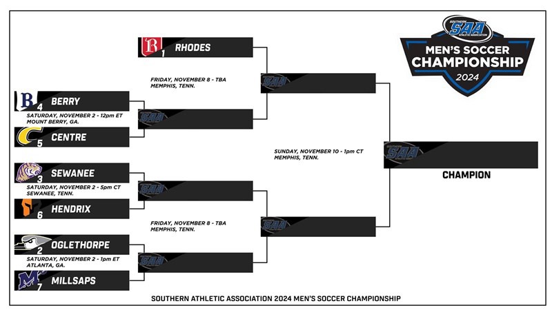 msoc saa bracket 24