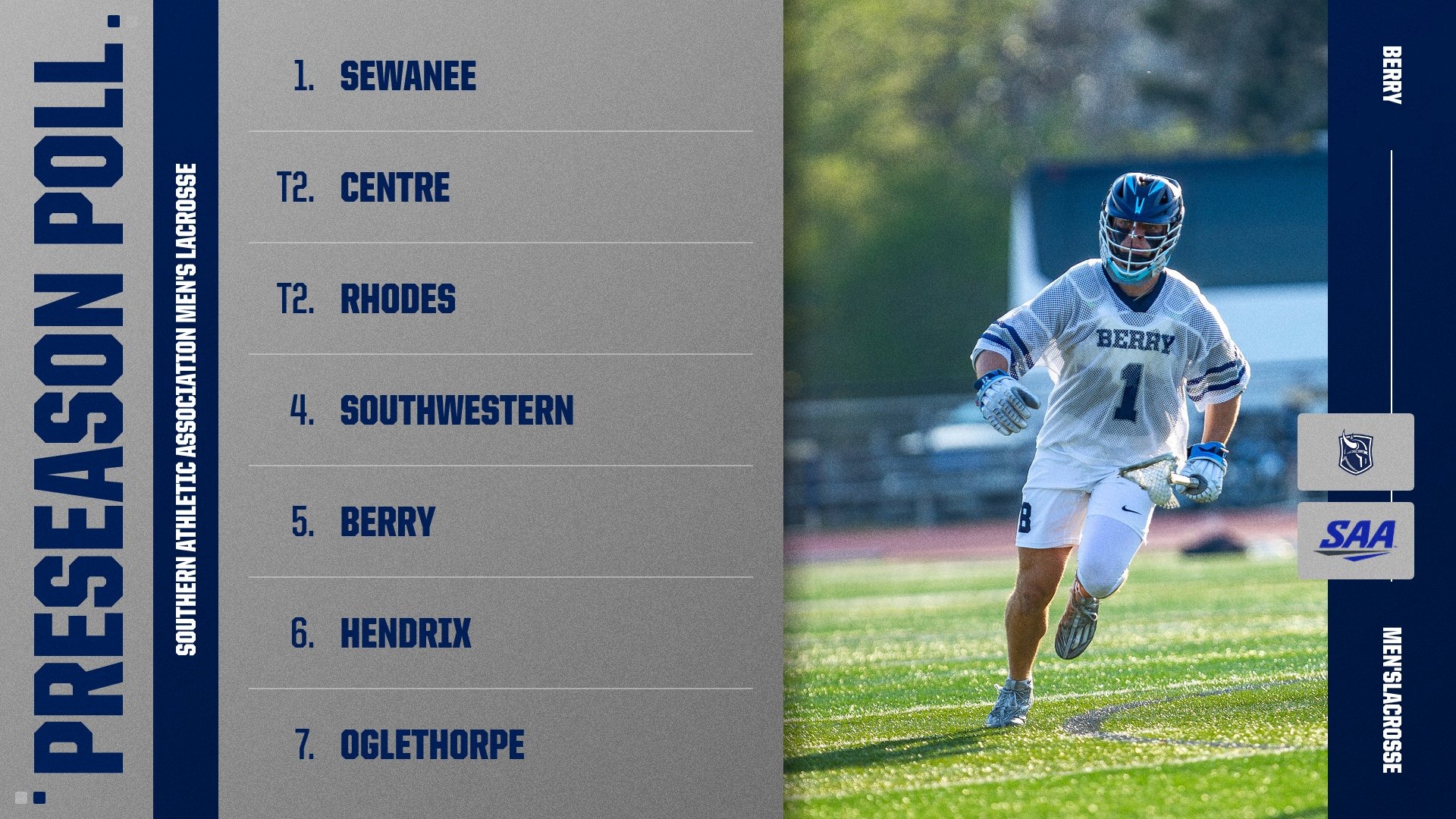 MLAX Preseason Poll
