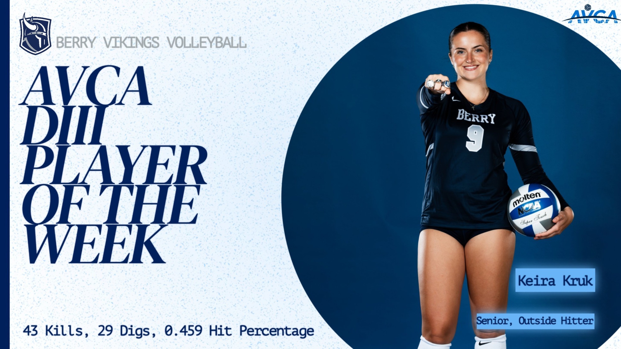 AVCA AOW