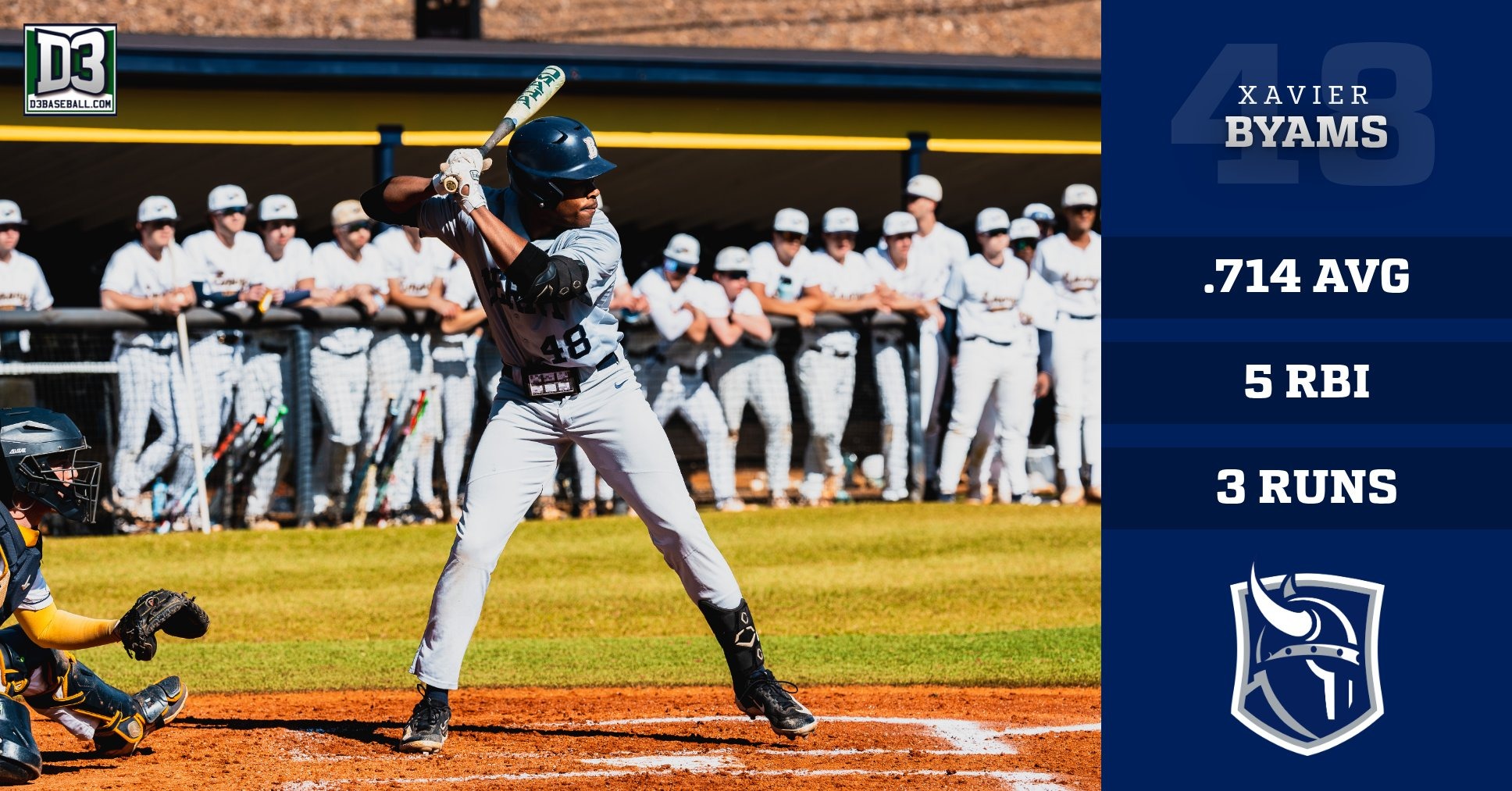 D3 Baseball Team of the Week