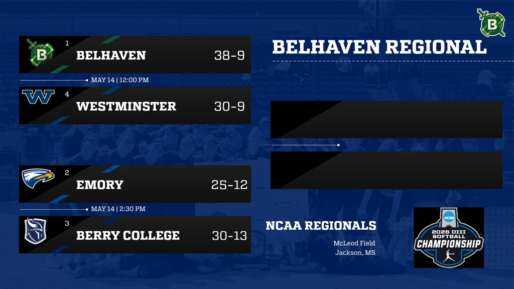 Belhaven Regional
