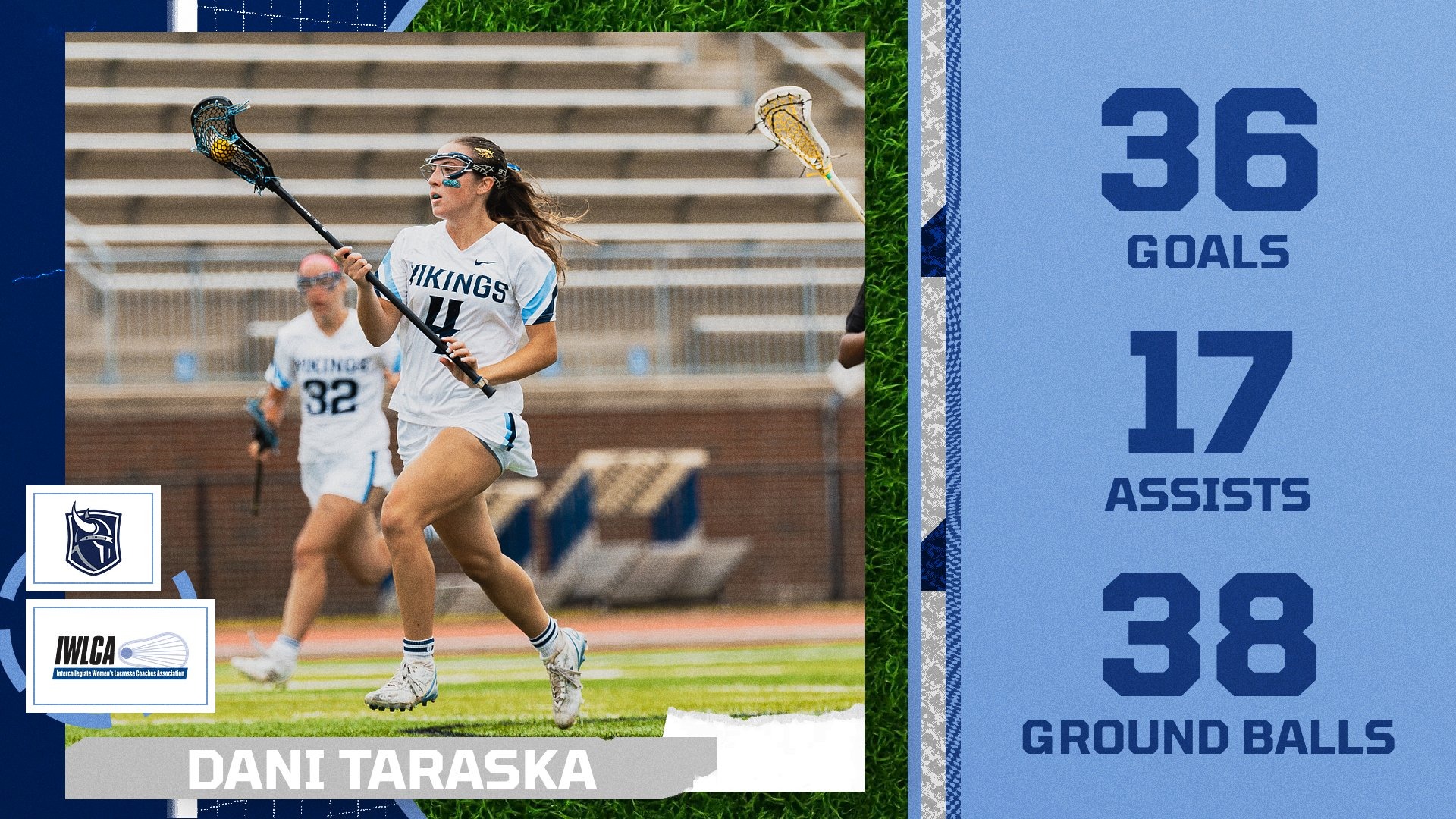 IWLCA All Region