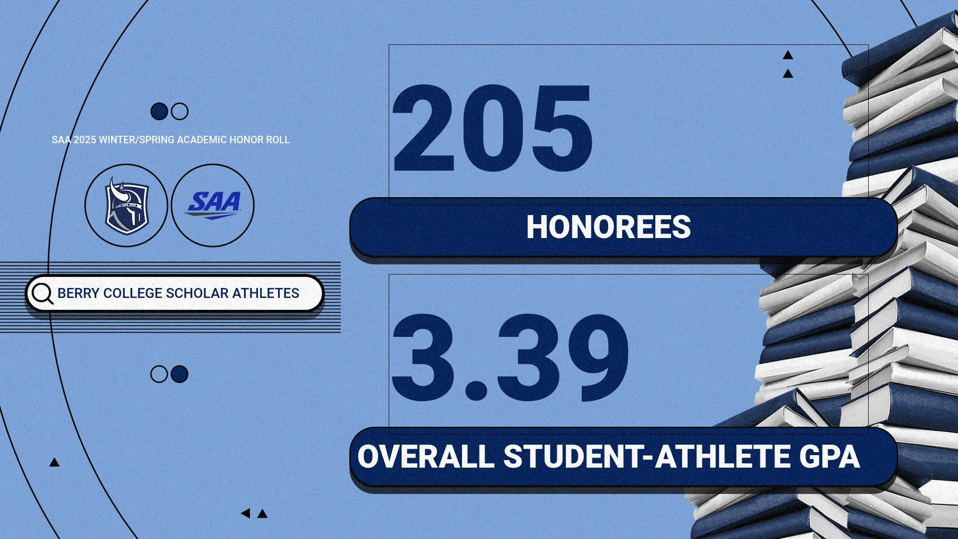 SAA Honor Roll