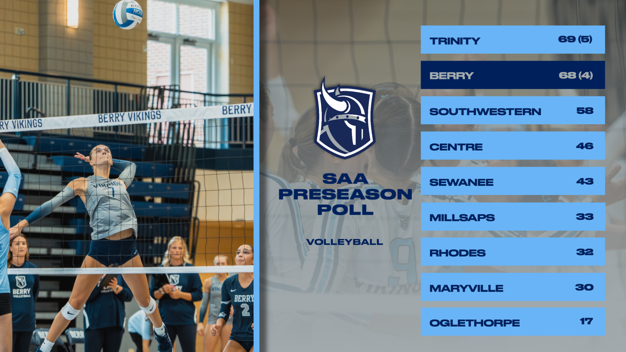 Volleyball 2026 Preseason Poll