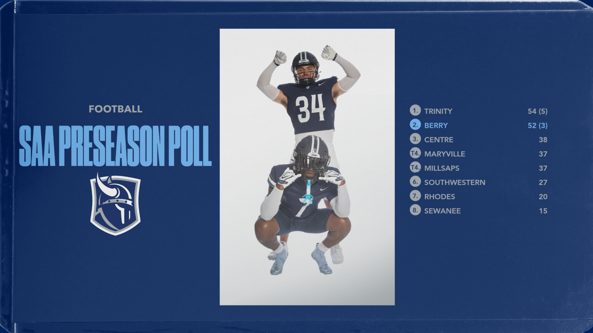 SAA Preseason Poll