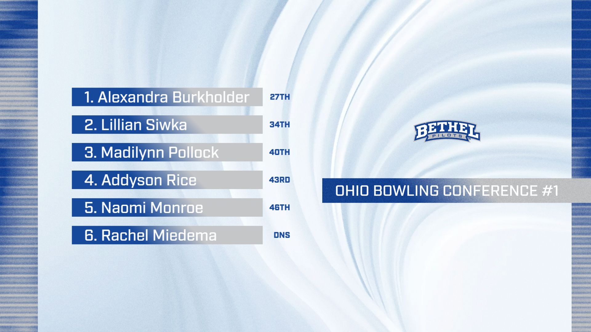 WBowl