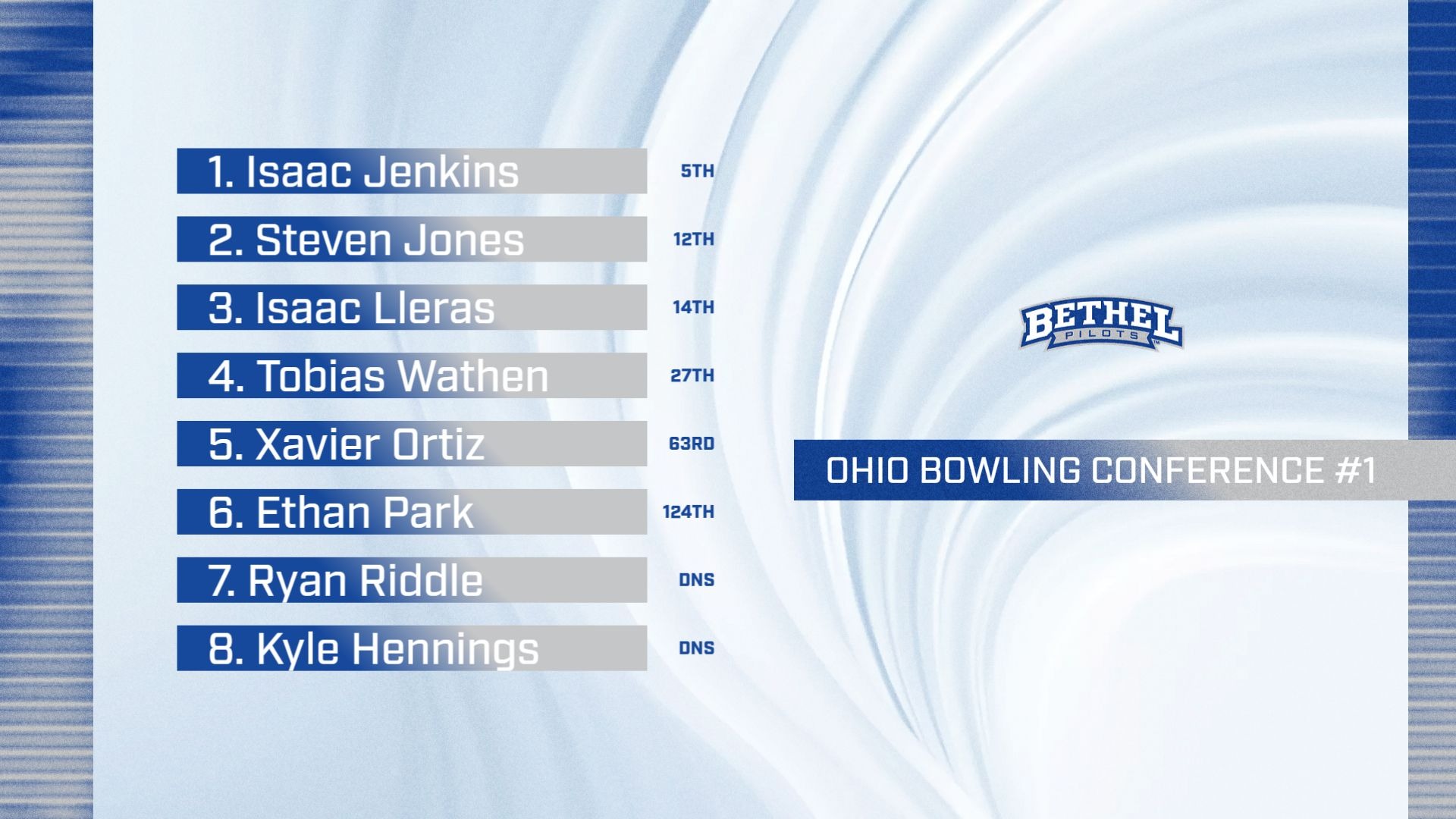 Mbowl