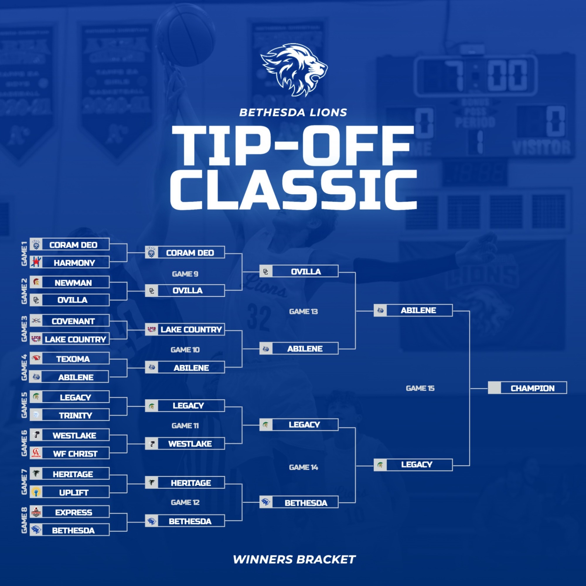 Lions Tip-Off Classic Day 3