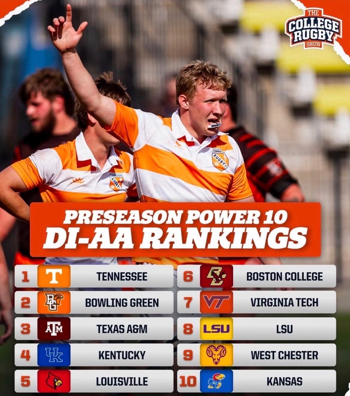 Men's Rugby Preseason Ranking